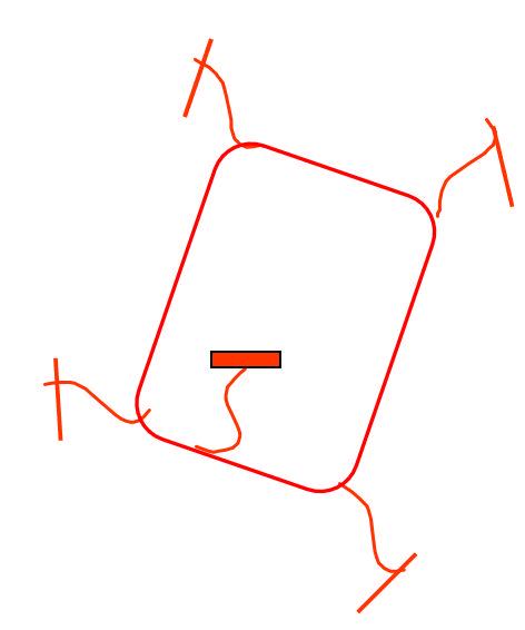 Er ikke jording kult nok? Hvorfor jorder vi da?